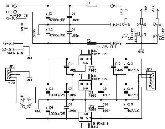 Power Supply